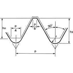 Sfredele filetate Sherwood UNF (Fin unificat) HSS: Canal drept, dimensiuni individuale - Conic thumbnail-1